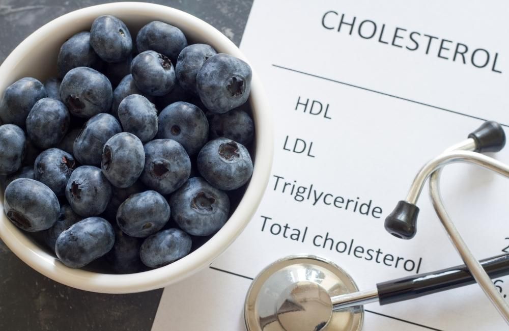 Colesterolo Cos'è E Come Tenerlo Sotto Controllo